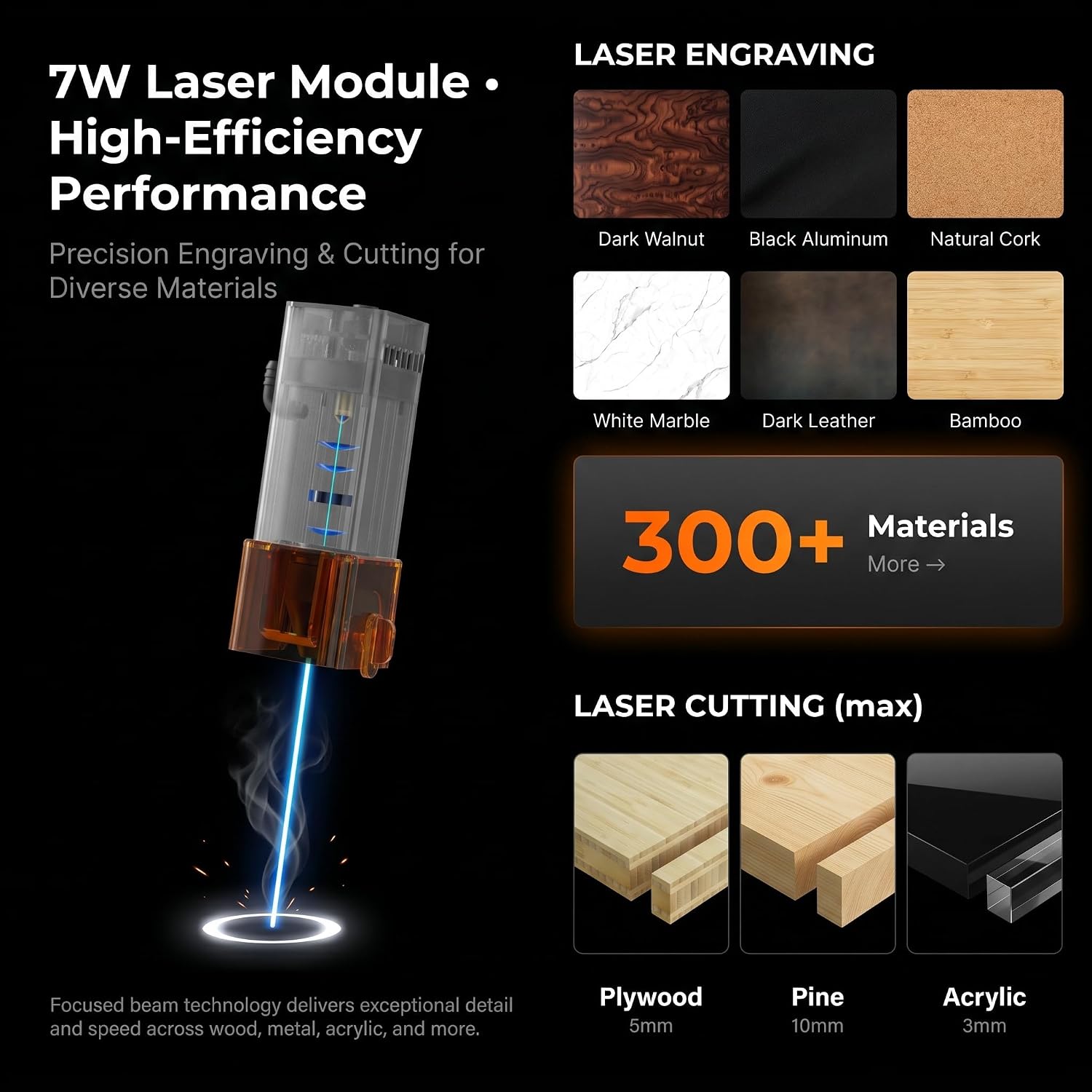 K15 Pro 7w Laser Engraving Mac - đánh giá và giá Leatherwork Machine
